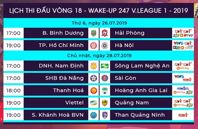 Vòng 18 V.League 2019, Thanh Hóa - Hoàng Anh Gia Lai: Hết “tuần trăng mật” là thử thách cho HLV Vũ Quang Bảo