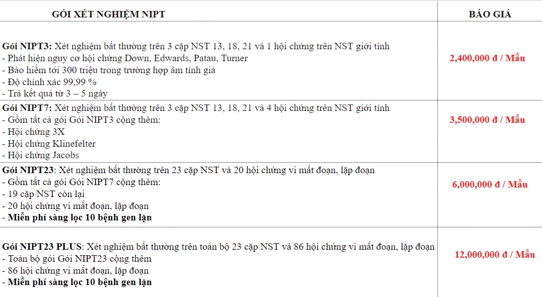 VIETGEN - Trung tâm Xét nghiệm NIPT uy tín và chính xác tại Hà Nội
