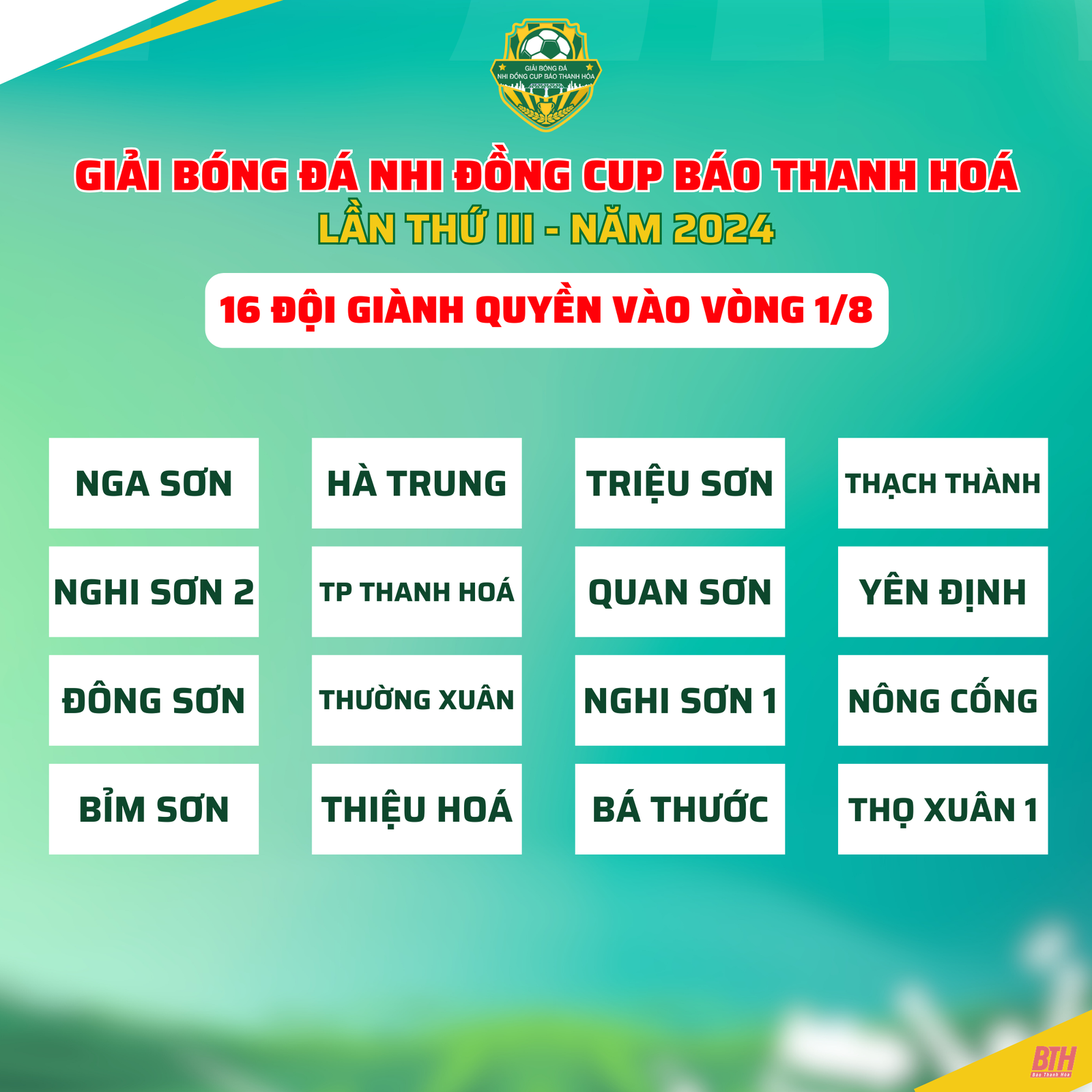 Lộ diện 16 đội bóng U10 xuất sắc giành vé vào vòng loại trực tiếp