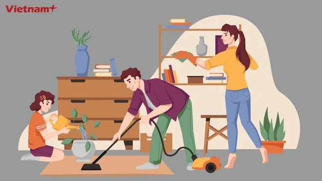 Tòa án yêu cầu chồng bồi thường hơn 880 triệu đồng tiền làm việc nhà cho vợ cũ