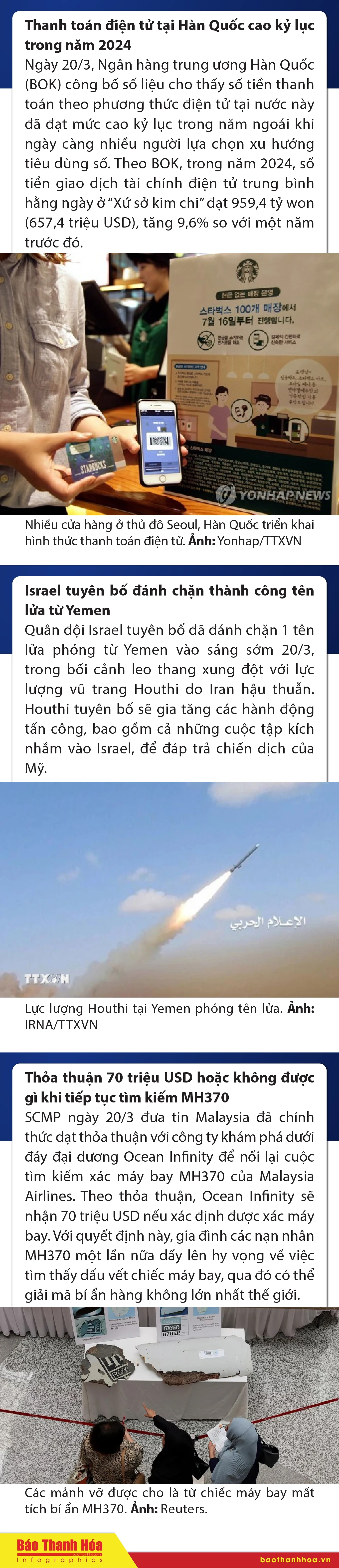 Sự kiện nổi bật trong nước, quốc tế ngày 20/3/2025