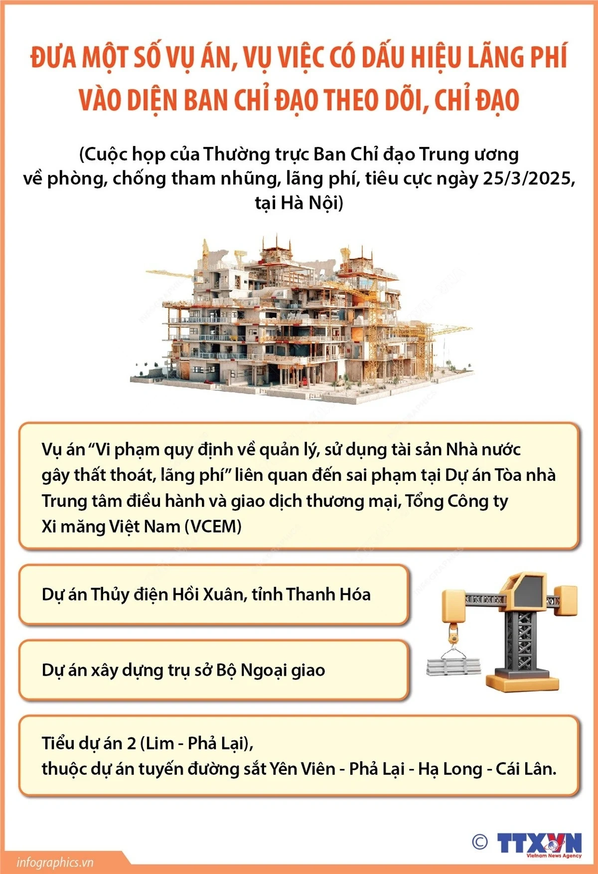 Đưa một số vụ án, vụ việc có dấu hiệu lãng phí vào diện Ban Chỉ đạo theo dõi