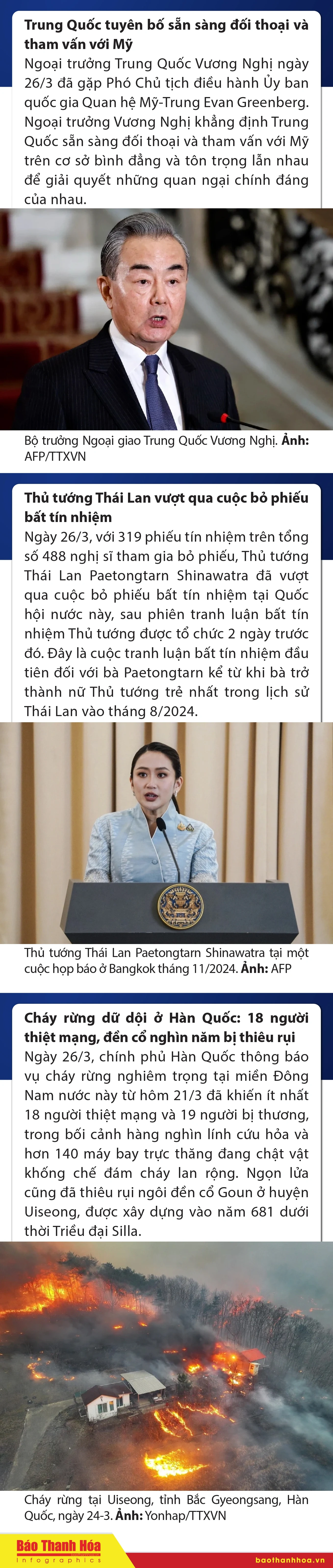 Sự kiện nổi bật trong nước, quốc tế ngày 26/3/2025