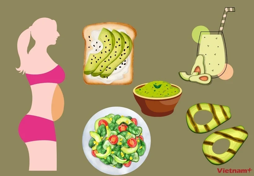 Bạn có biết 6 cách ăn quả bơ để giảm mỡ bụng hiệu quả?