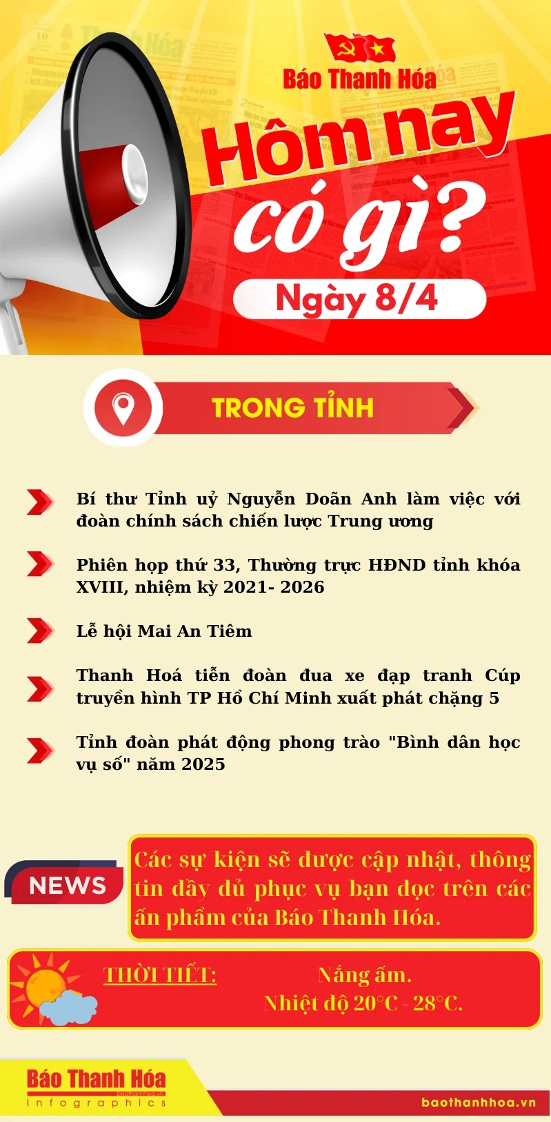 Hôm nay có gì? - Sự kiện nổi bật ngày 8/4/2025