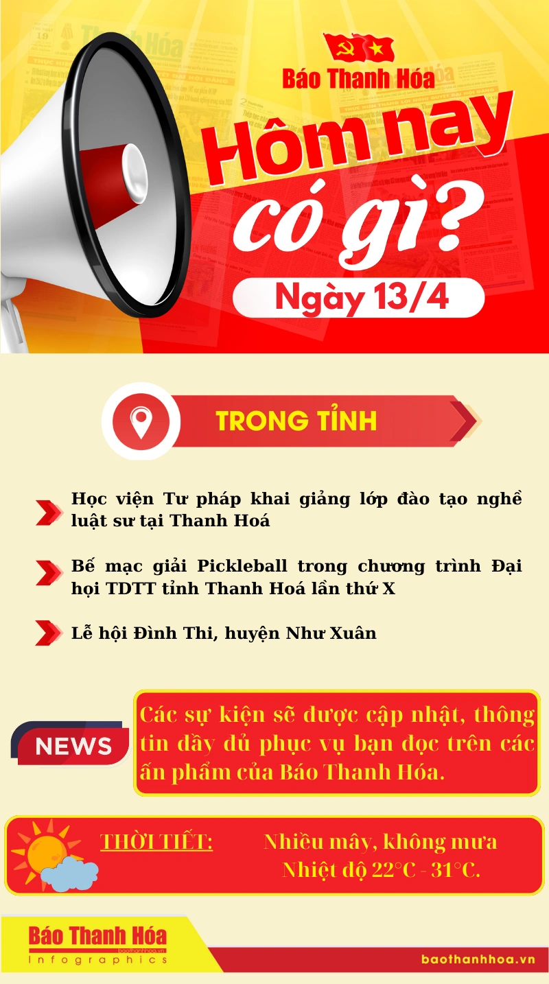 Hôm nay có gì? - Sự kiện nổi bật ngày 13/4/2025