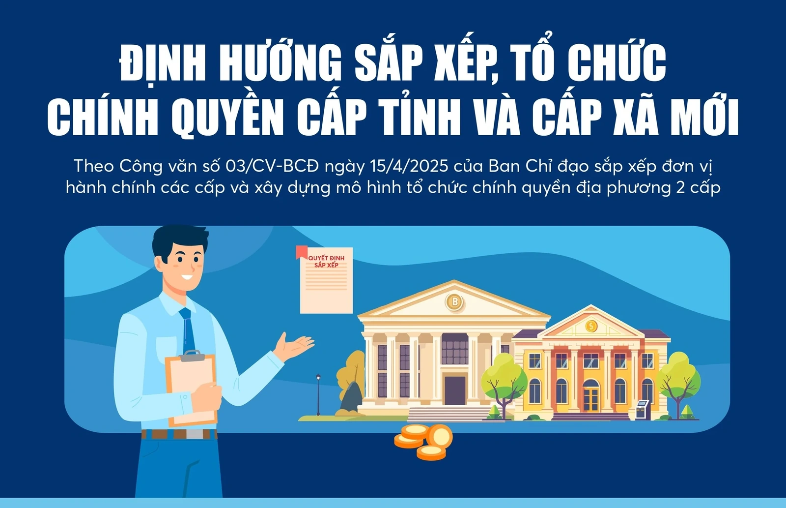 Định hướng sắp xếp, tổ chức chính quyền cấp tỉnh và cấp xã mới