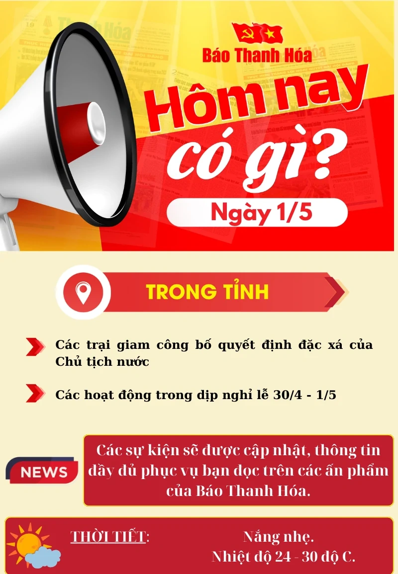 Hôm nay có gì? - Sự kiện nổi bật ngày 1/5/2025