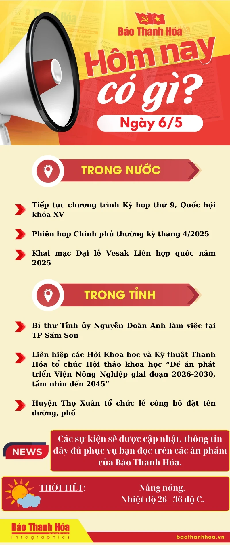 Hôm nay có gì? - Sự kiện nổi bật ngày 6/5/2025