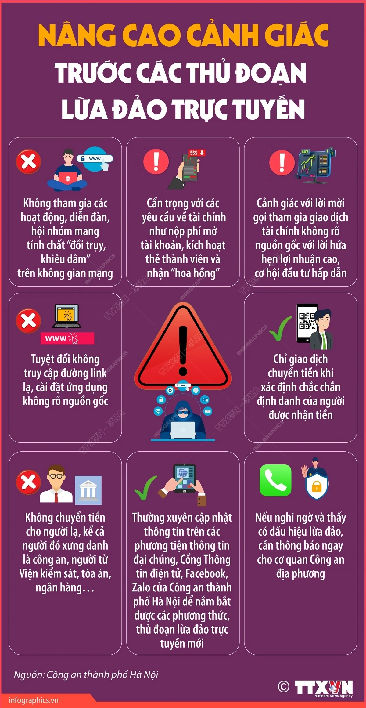 Nâng cao cảnh giác trước các thủ đoạn lừa đảo trực tuyến
