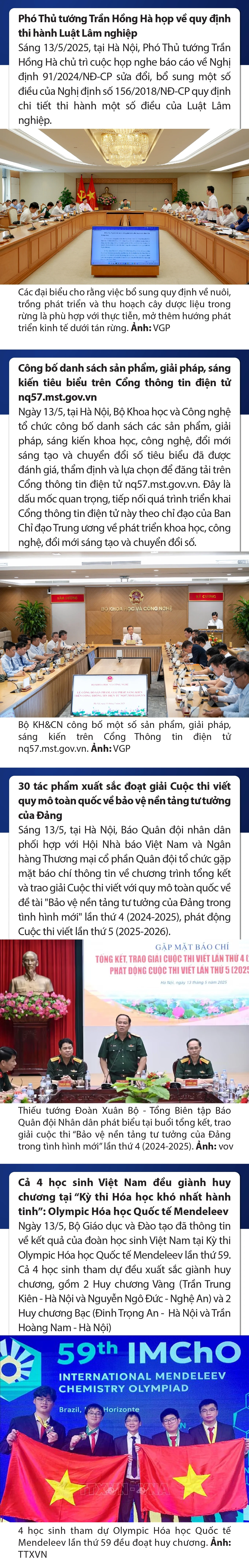 Sự kiện nổi bật trong nước, quốc tế ngày 13/5/2025