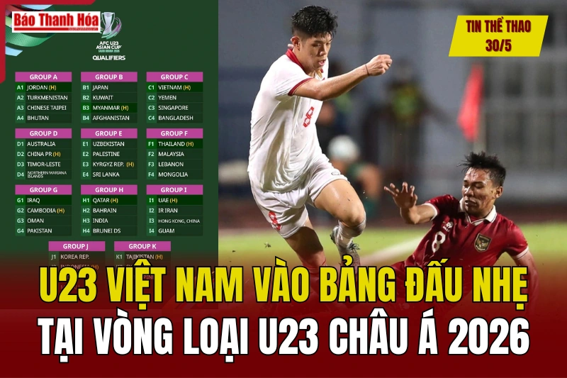 Tin thể thao 30/5: U23 Việt Nam vào bảng đấu nhẹ tại vòng loại U23 châu Á 2026