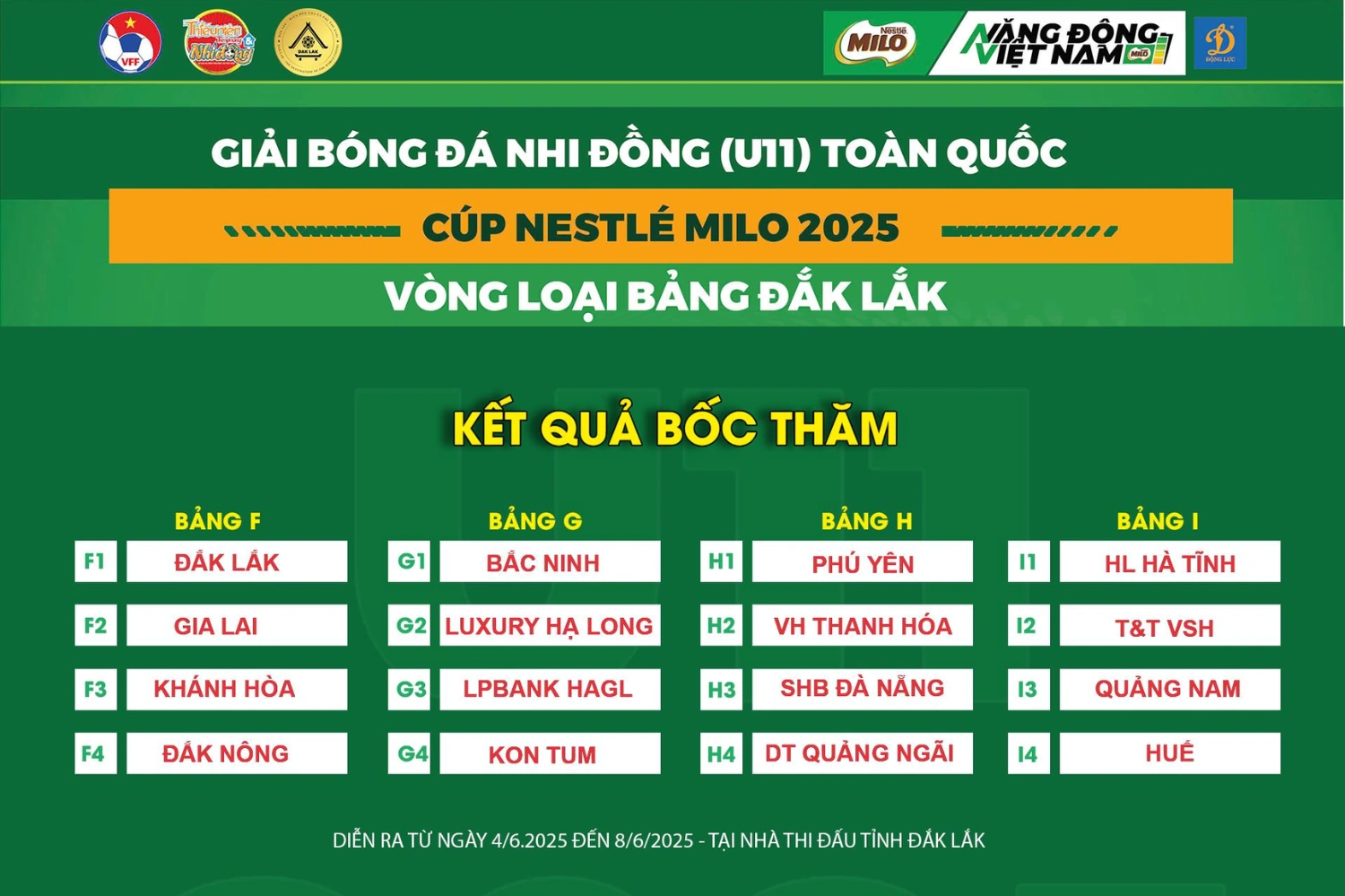 U11 Việt Hùng Thanh Hóa vào bảng đấu vừa sức tại vòng loại giải Bóng đá Nhi đồng toàn quốc 2025