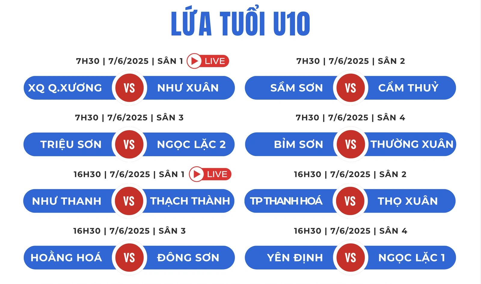 Những “ngã rẽ” tử thần ở lượt trận ra quân giải Bóng đá Nhi đồng Báo Thanh Hoá lần thứ IV năm 2025 - Cúp Xi Măng Long Sơn