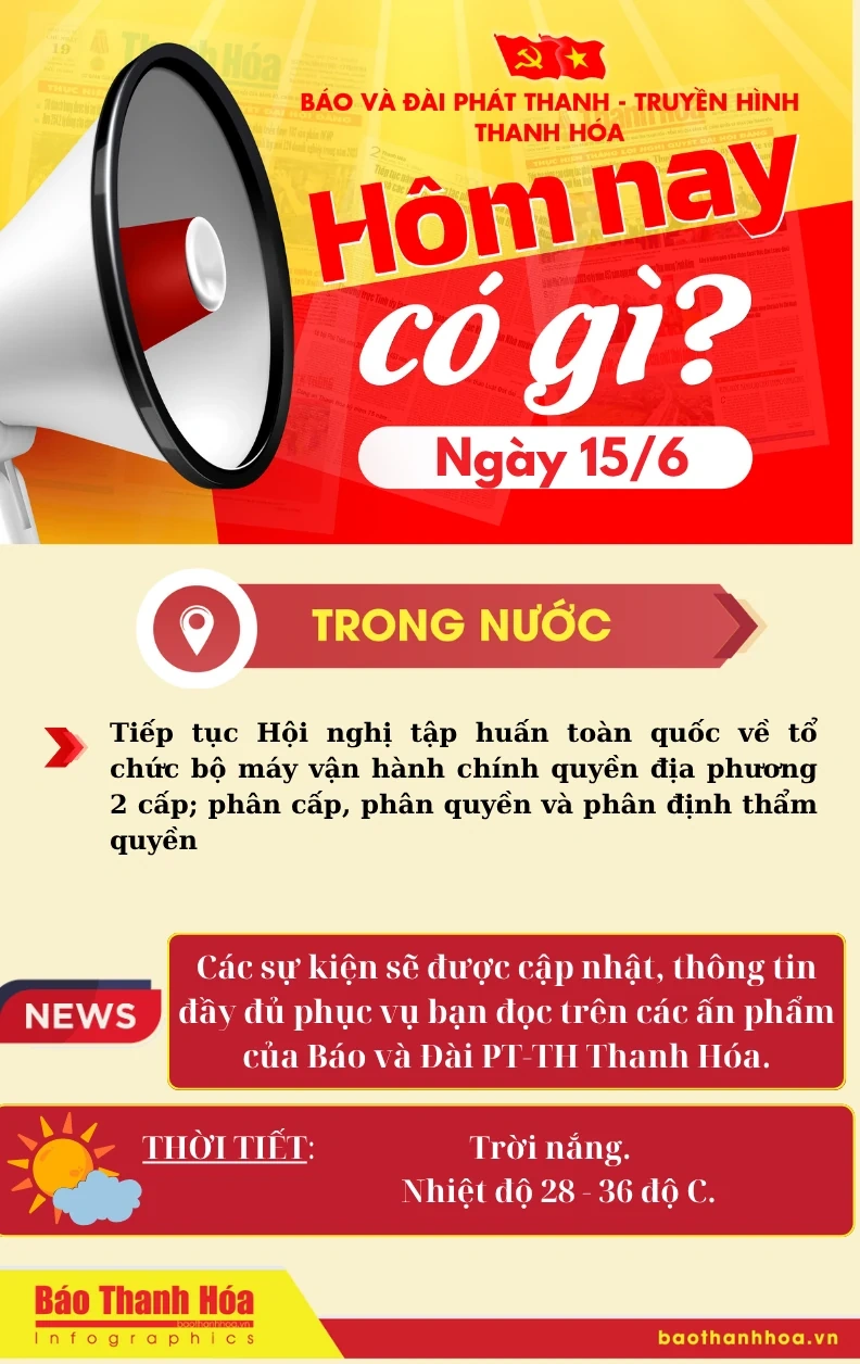 Hôm nay có gì? - Sự kiện nổi bật ngày 15/6/2025