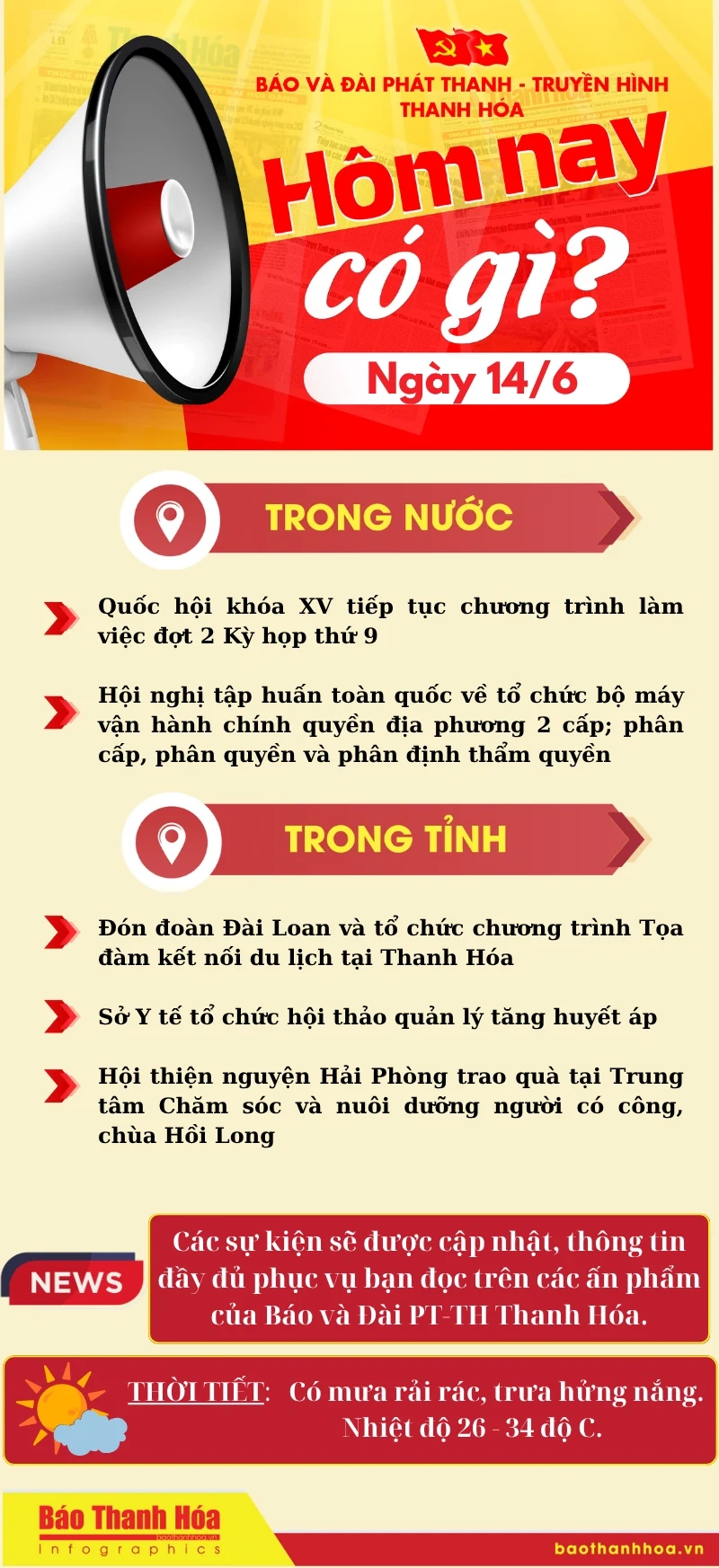 Hôm nay có gì? - Sự kiện nổi bật ngày 14/6/2025