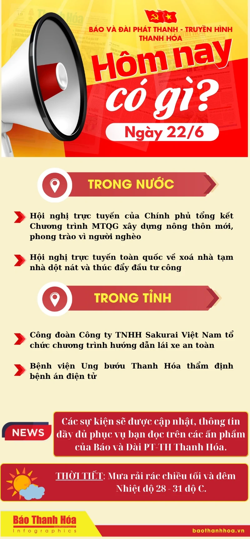 Hôm nay có gì? - Sự kiện nổi bật ngày 22/6/2025