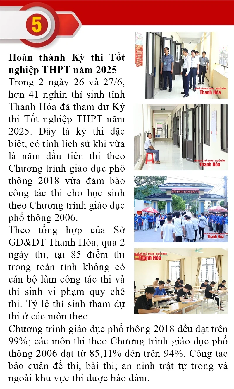 Những sự kiện nổi bật trong tuần