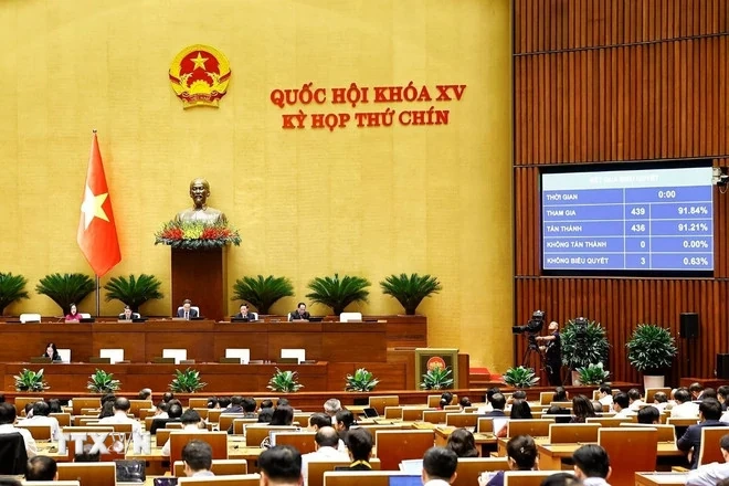 Kỳ họp thứ 9, Quốc hội khóa XV: Miễn, hỗ trợ học phí từ năm học 2025-2026