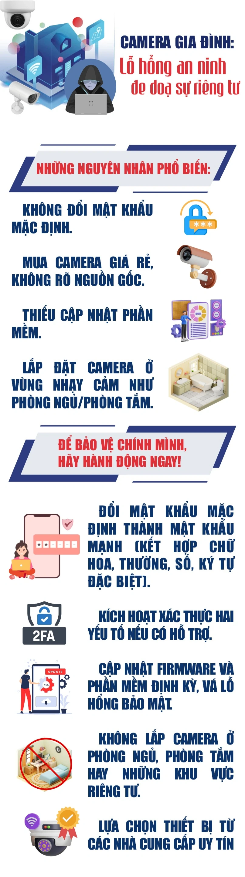 Camera gia đình: Lỗ hổng an ninh đe dọa sự riêng tư