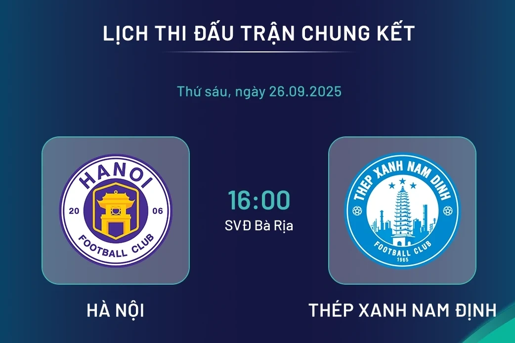 CAHN thắng nghẹt thở; Liverpool, Arsenal gặp khó ở Carabao Cup