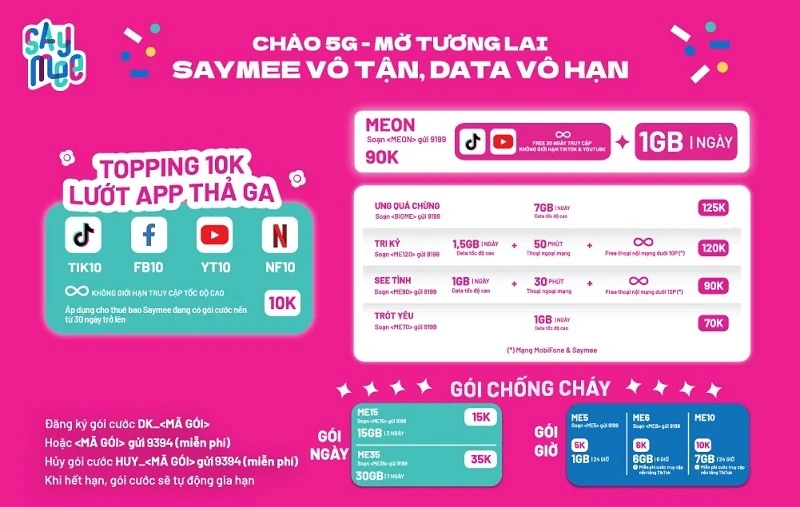 eSim là gì? eSIM có dùng được 4G, 5G không? Nên mua eSIM data nào?