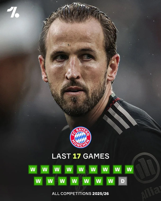 PVF-CAND thoát thua ngoạn mục; Chelsea thắng đậm, Arsenal và MU cùng mất điểm