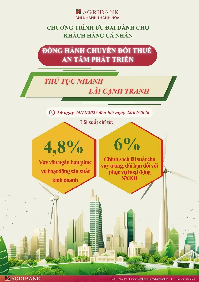 Agribank Thanh Hóa đồng hành chuyển đổi thuế - an tâm phát triển