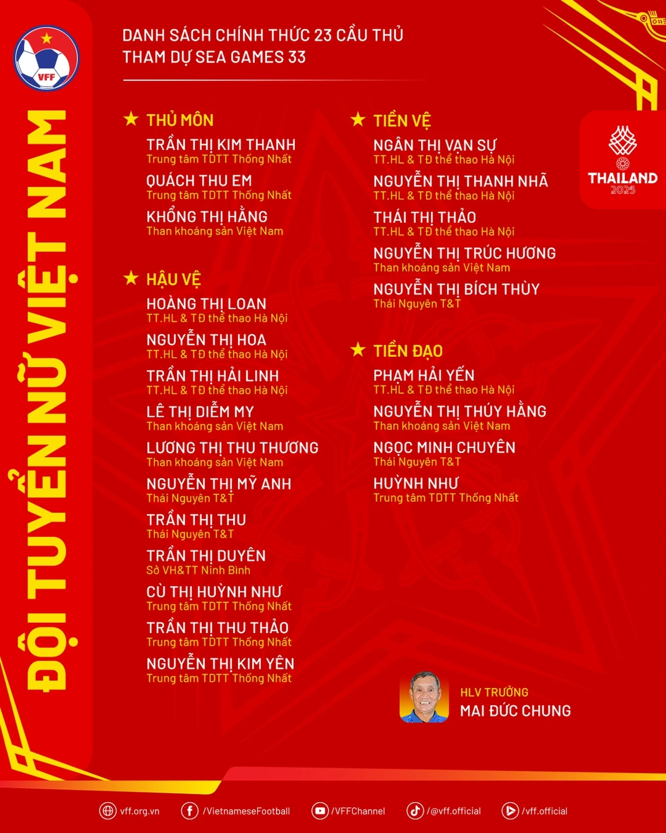 Lãnh đạo VFF lên tiếng về việc U22 Việt Nam bị điều chỉnh lịch thi đấu giờ chót; Hé lộ bến đỗ tiếp theo của Sergio Ramos