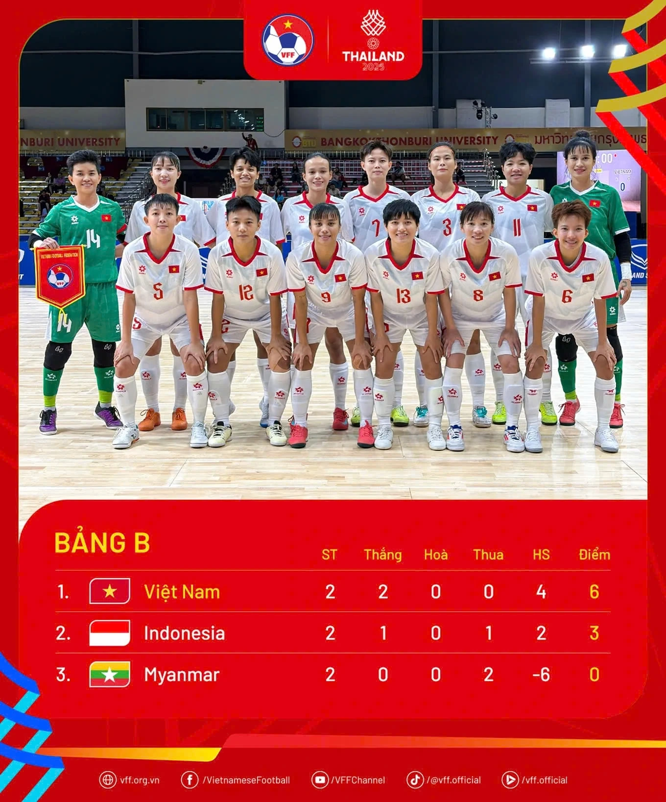 SEA Games 33 ngày 14/12: Phạm Thanh Bảo giành HCV Bơi, Phạm Thị Vân cùng đồng đội giành thêm HCĐ