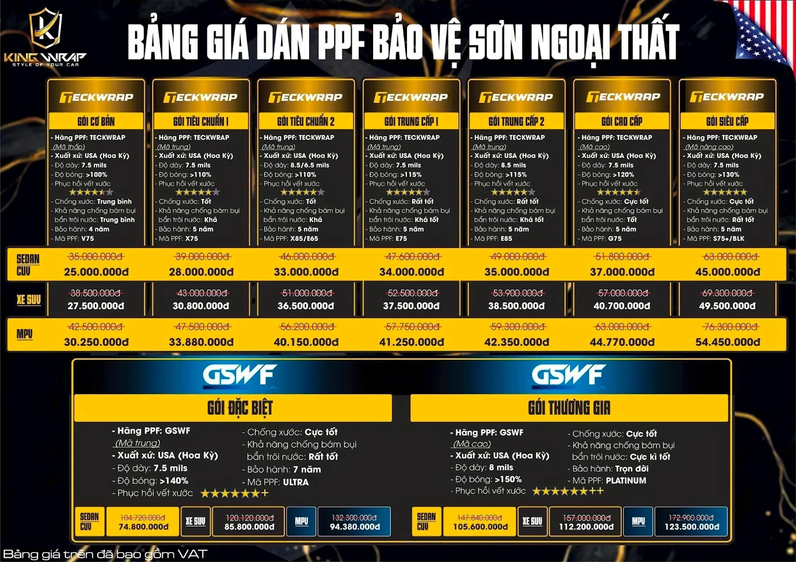 Dán PPF ô tô chiến lược giữ giá trị xe trong bối cảnh thị trường cạnh tranh