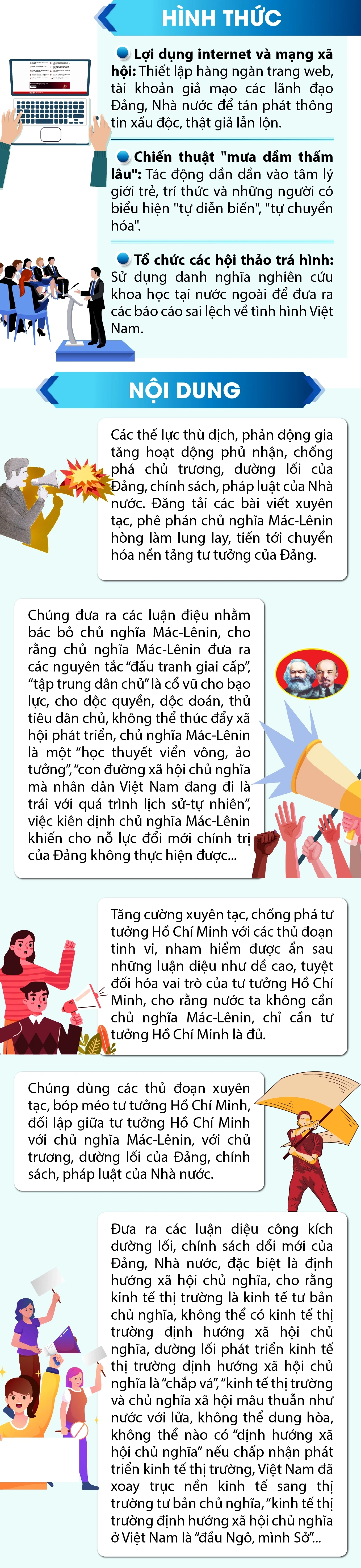 Bảo vệ nền tảng tư tưởng và vai trò lãnh đạo của Đảng