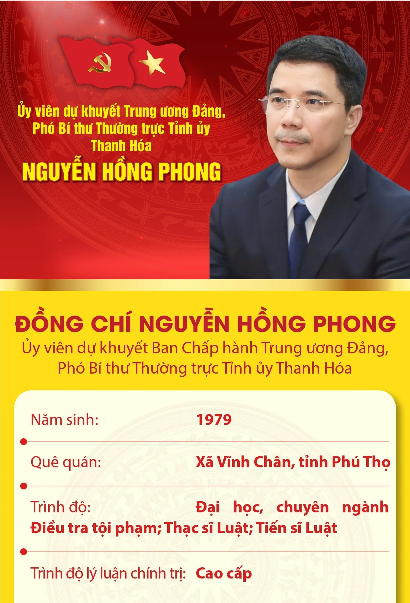 Phó Bí thư Thường trực Tỉnh ủy Thanh Hóa Nguyễn Hồng Phong được bầu làm Ủy viên Dự khuyết Ban Chấp hành Trung ương Đảng khoá XIV
