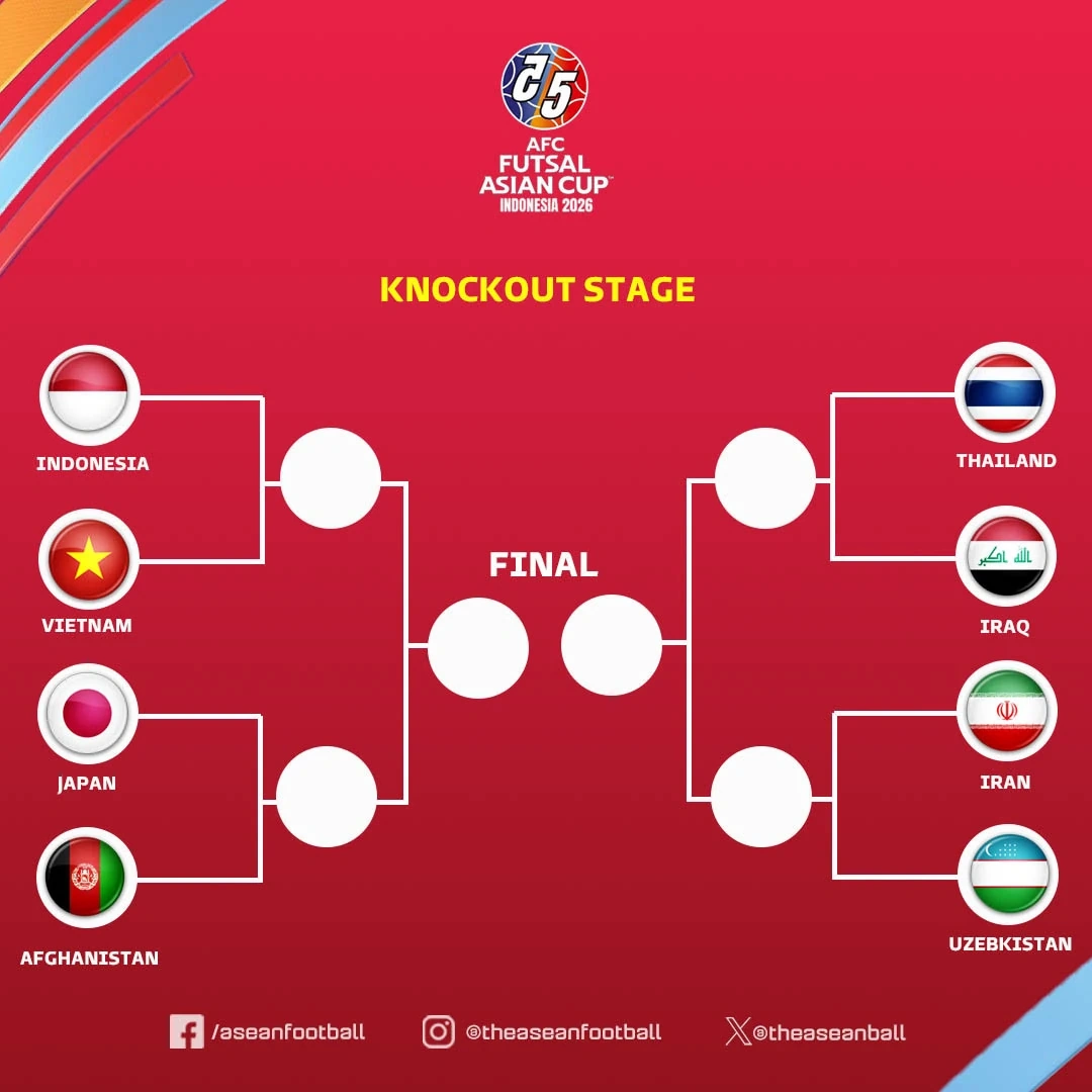 Ninh Bình FC để lại hình ảnh phản cảm sau thất bại trước CAHN; Man City hụt hơi, Man Utd kịch tính vào top 4