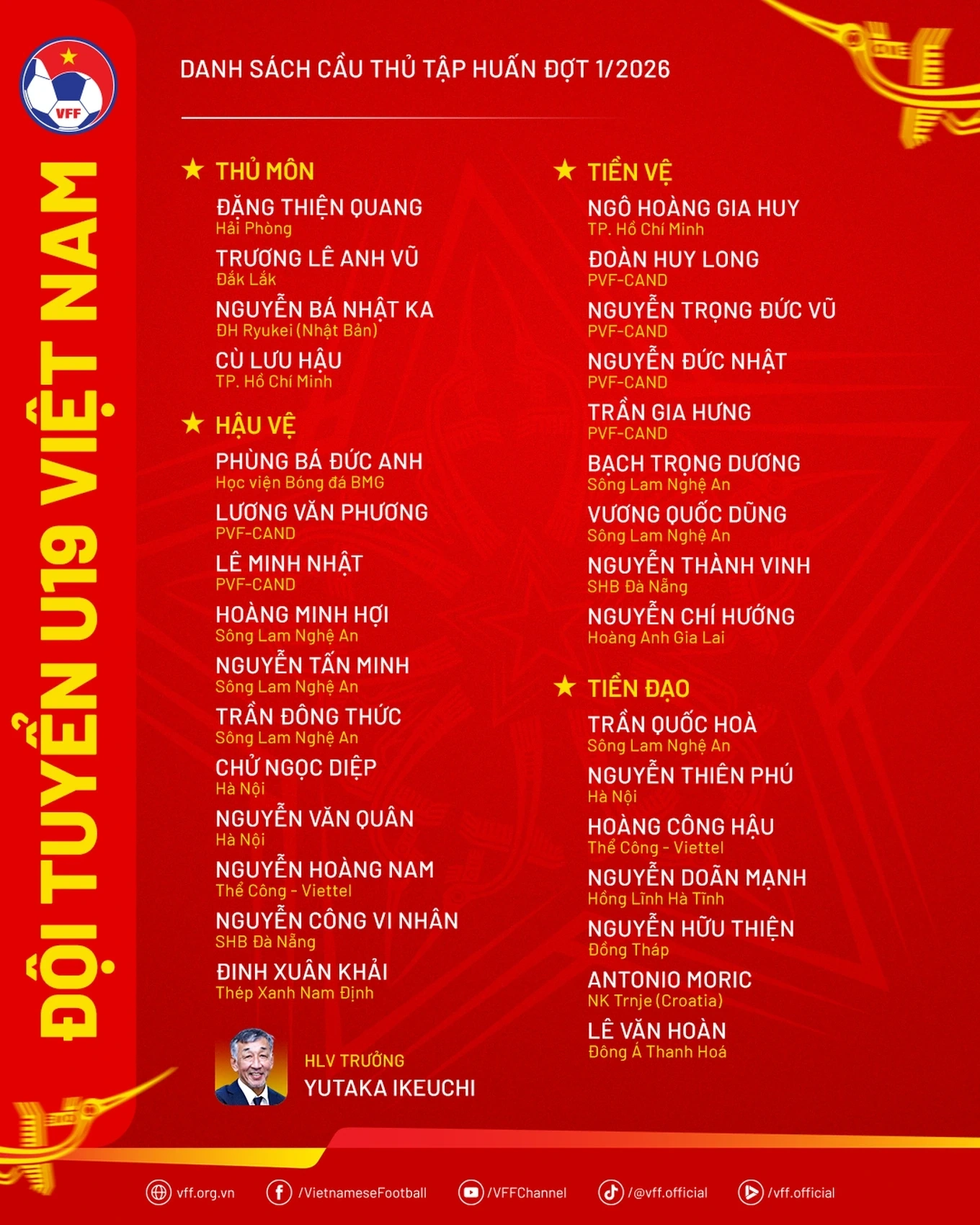 Báo Indonesia đòi FIFA tước quyền đăng cai World Cup 2026 của Mỹ; Hà Nội FC thắng áp đảo