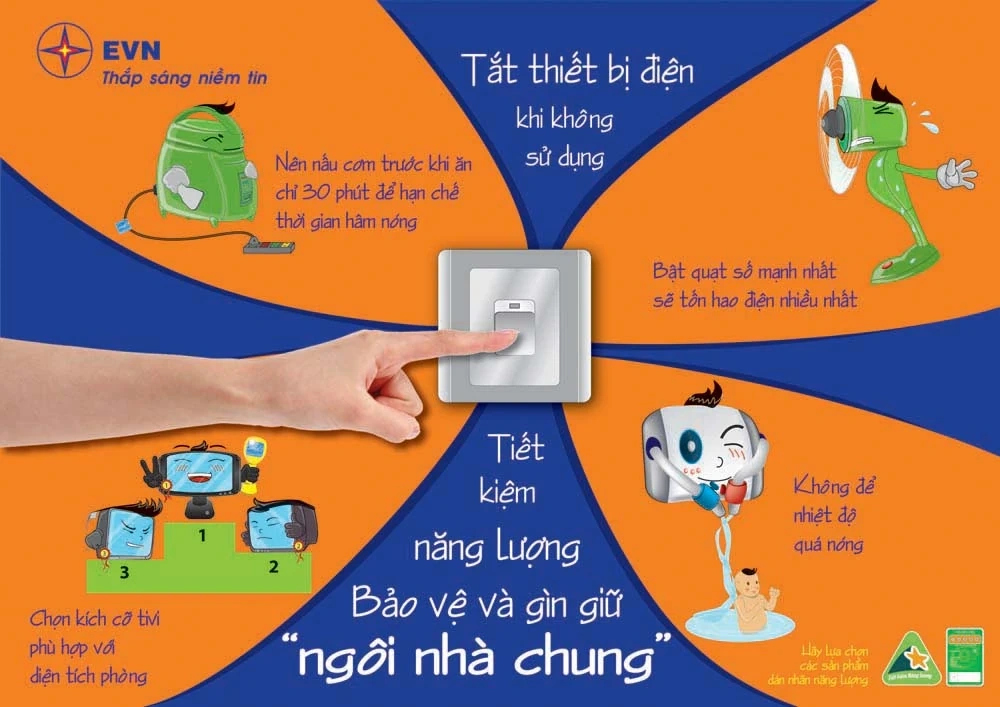 Những cách tiết kiệm điện hiệu quả tại nơi làm việc