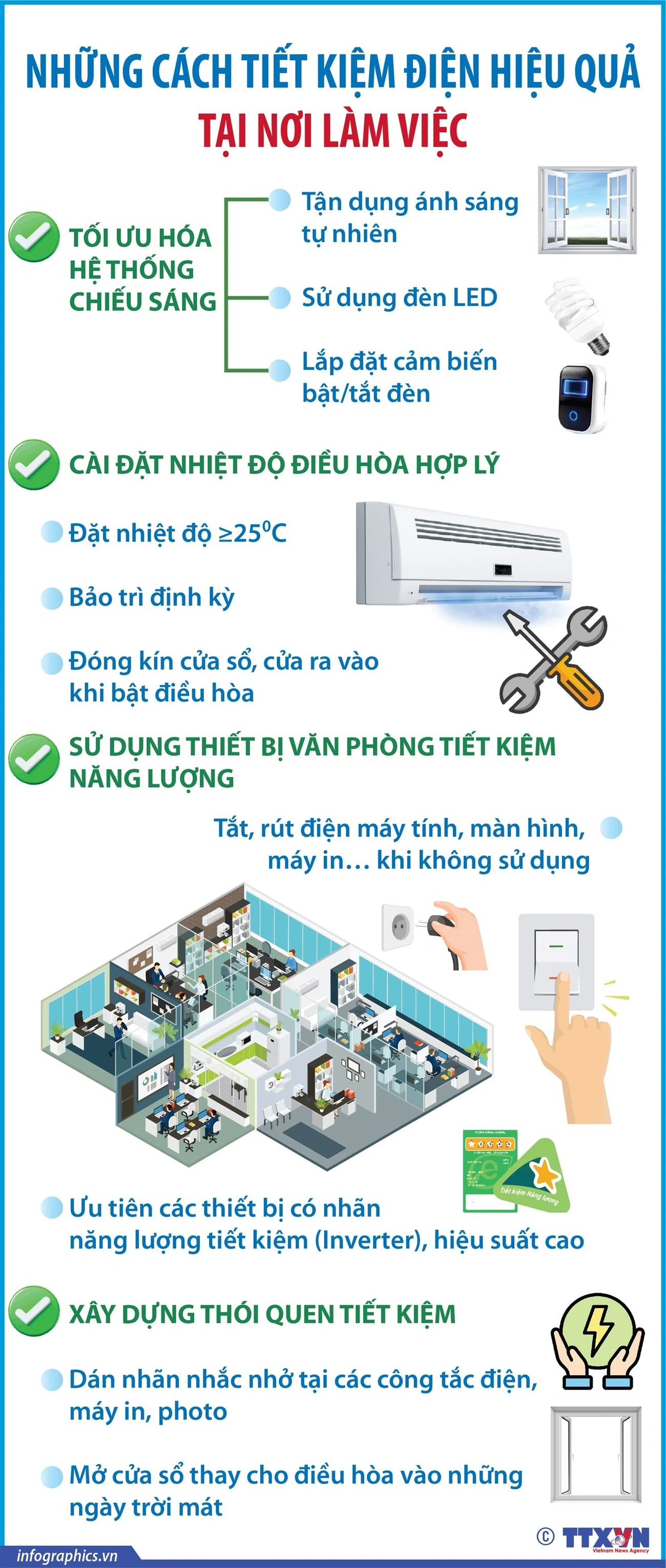 Những cách tiết kiệm điện hiệu quả tại nơi làm việc