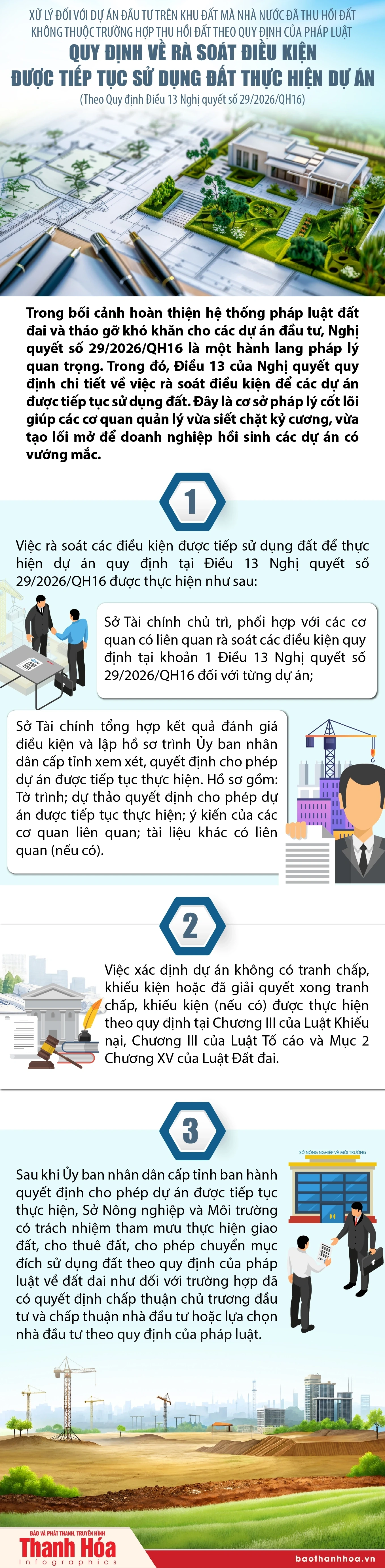 Quy định về rà soát điều kiện được tiếp tục sử dụng đất thực hiện các dự án