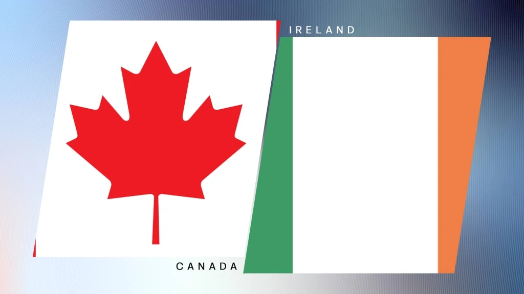 Canada - Ireland mở rộng liên minh chiến lược từ kinh tế đến an ninh