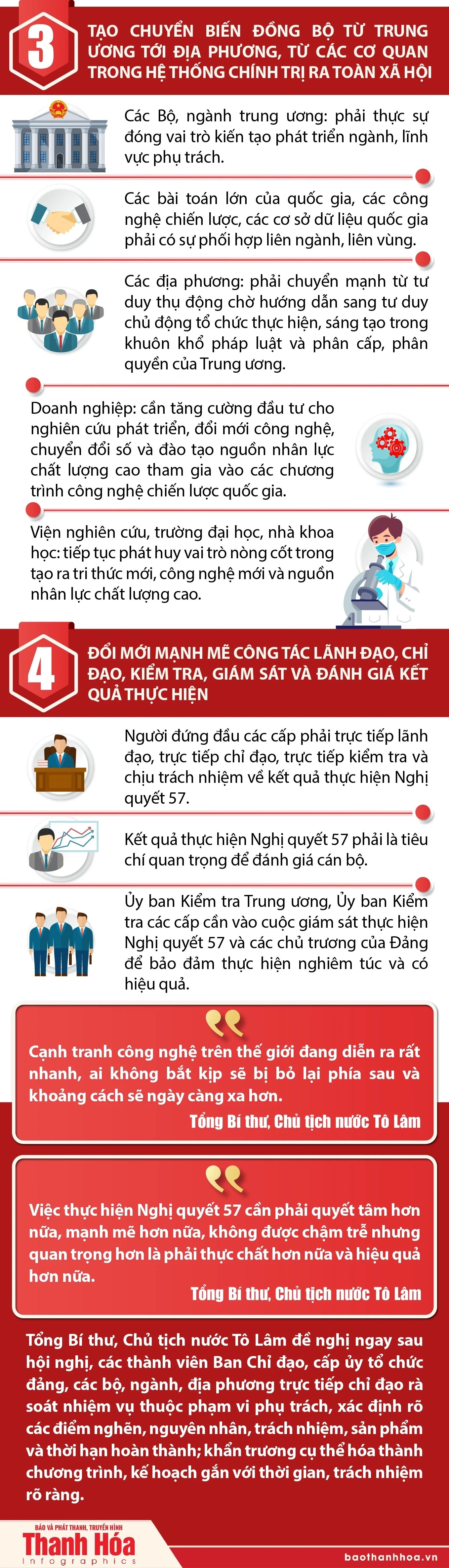 Chỉ đạo của Tổng Bí thư, Chủ tịch nước Tô Lâm tại Hội nghị toàn quốc sơ kết 1 năm 6 tháng thực hiện Nghị quyết số 57-NQ/TW