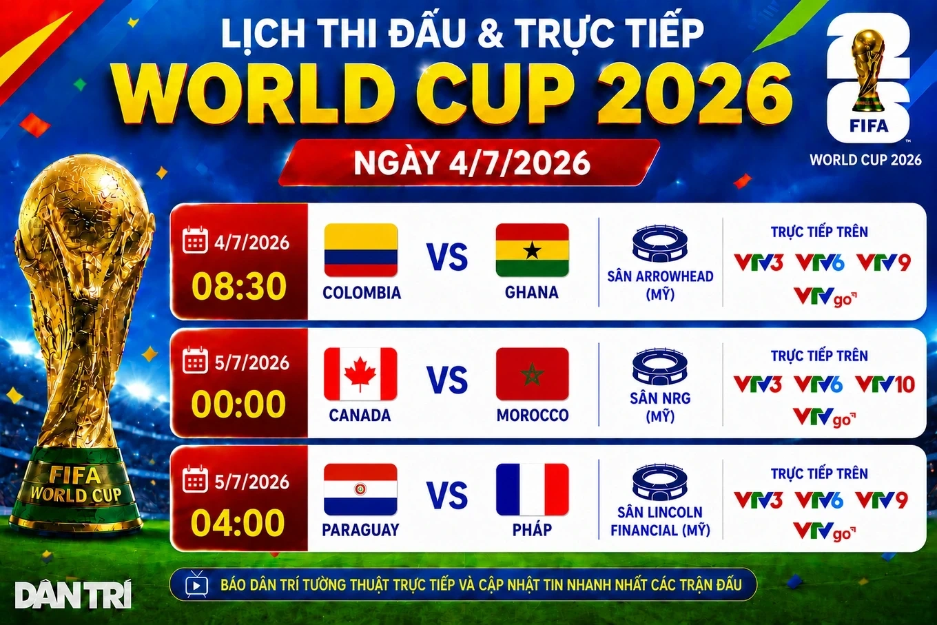 Thanh Hóa khởi đầu thuận lợi tại VCK U13 toàn quốc; Jurgen Klopp chính thức đồng ý dẫn dắt tuyển Đức