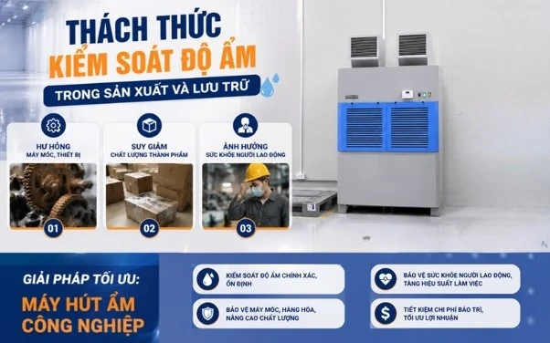 Máy hút ẩm công nghiệp đa phân khúc tại Siêu thị Hải Minh