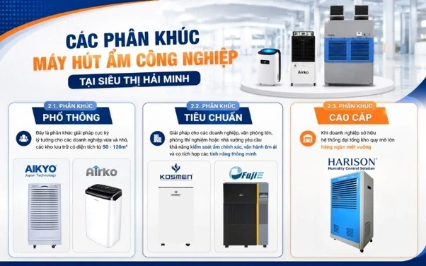 Máy hút ẩm công nghiệp đa phân khúc tại Siêu thị Hải Minh