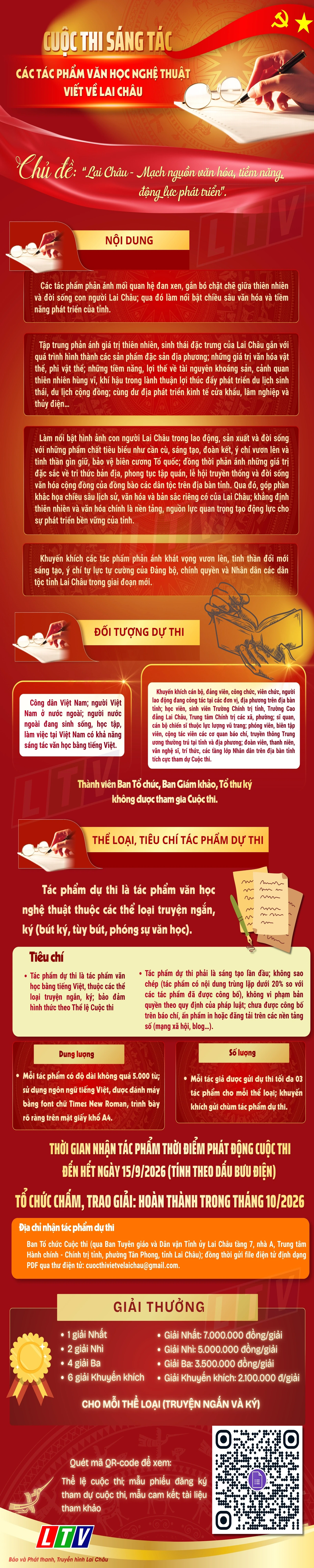 Cuộc thi sáng tác các tác phẩm văn học nghệ thuật viết về Lai Châu
