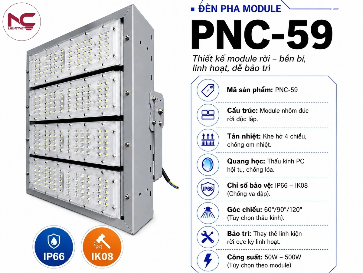 NC Lighting cung cấp giải pháp đèn pha LED cho nhiều hạng mục