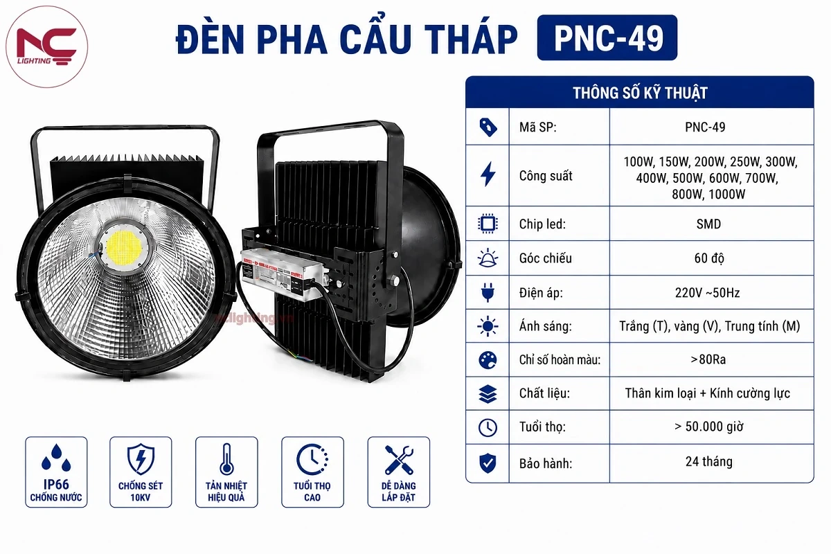 NC Lighting cung cấp giải pháp đèn pha LED cho nhiều hạng mục