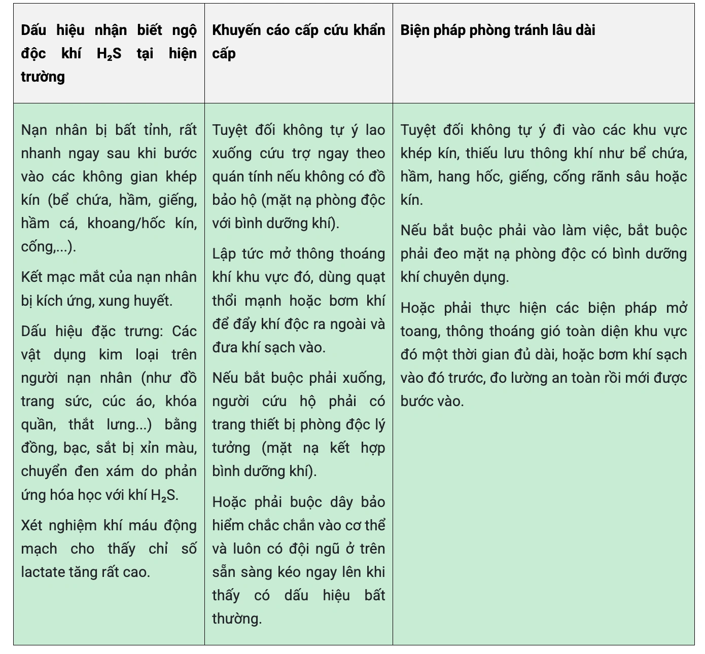 Vụ ngộ độc tại trang trại lợn liên quan “Hội chứng búa tạ ở lò mổ”