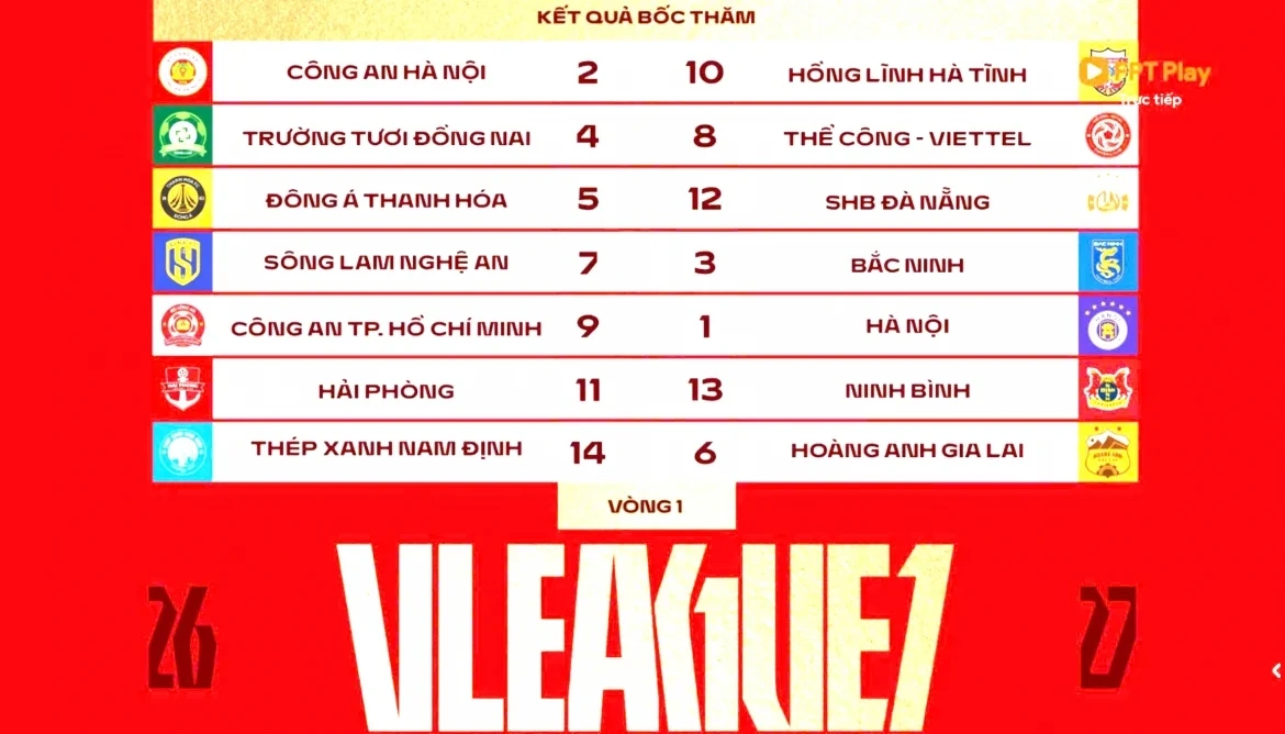Thanh Hóa tiếp đối thủ nhiều duyên nợ trên sân nhà ở trận ra quân V.League 2026/2027