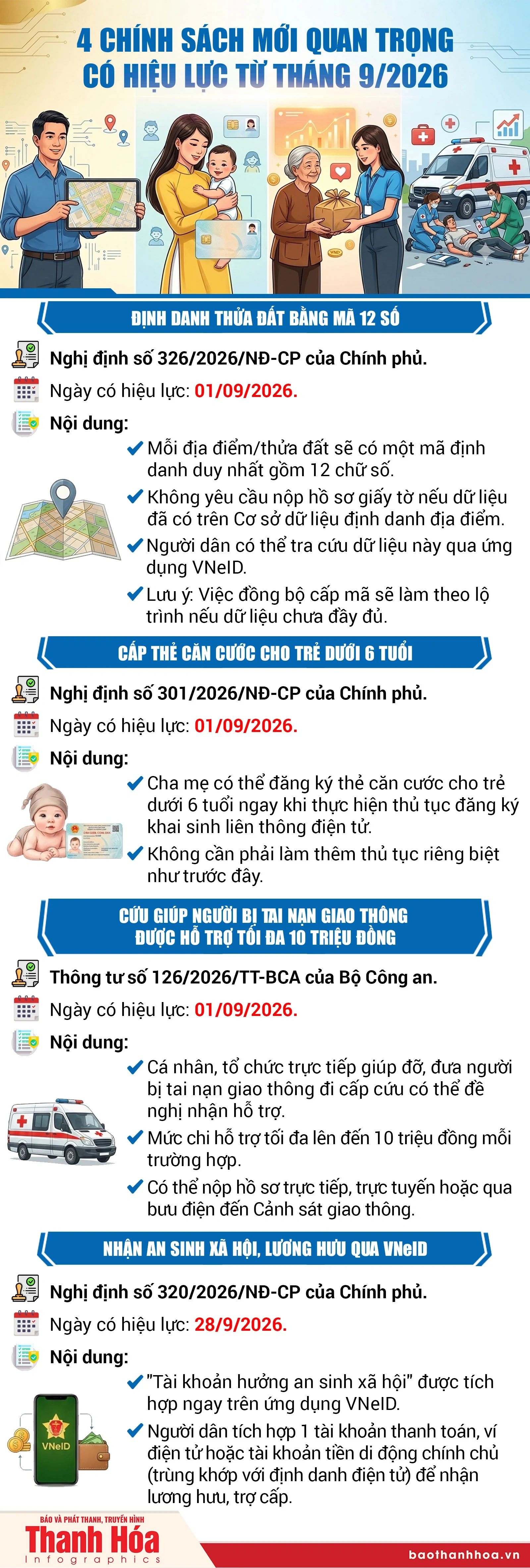 4 chính sách mới quan trọng có hiệu lực từ tháng 9/2026
