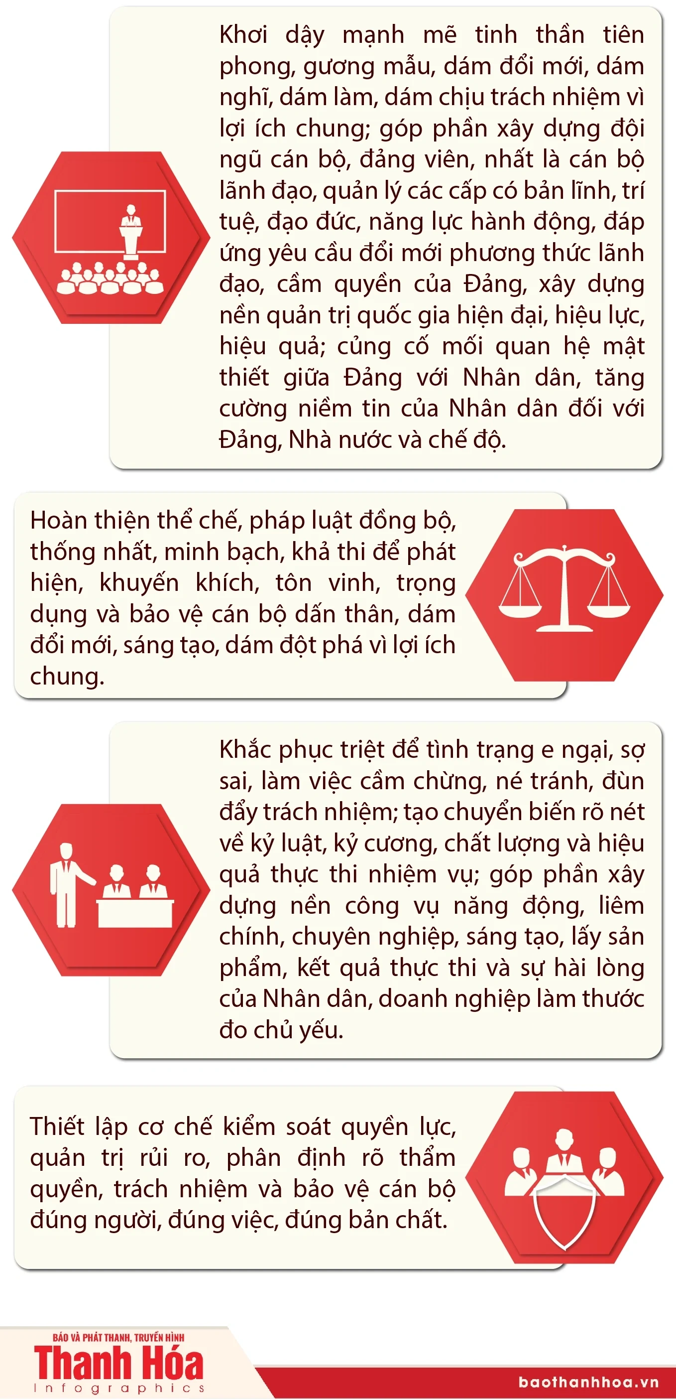 Quan điểm, mục tiêu về phát huy tính tiên phong, gương mẫu, tinh thần đổi mới của đội ngũ cán bộ, đảng viên